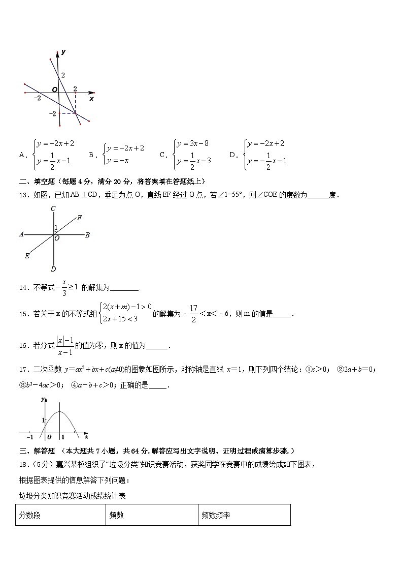黔东南市重点中学2022-2023学年七下数学期末预测试题含答案03