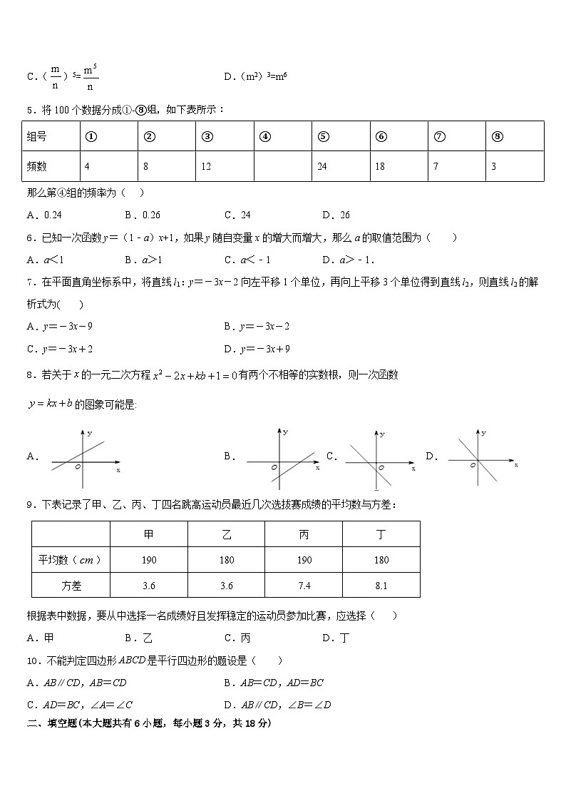 玉林市重点中学2022-2023学年七年级数学第二学期期末统考试题含答案02