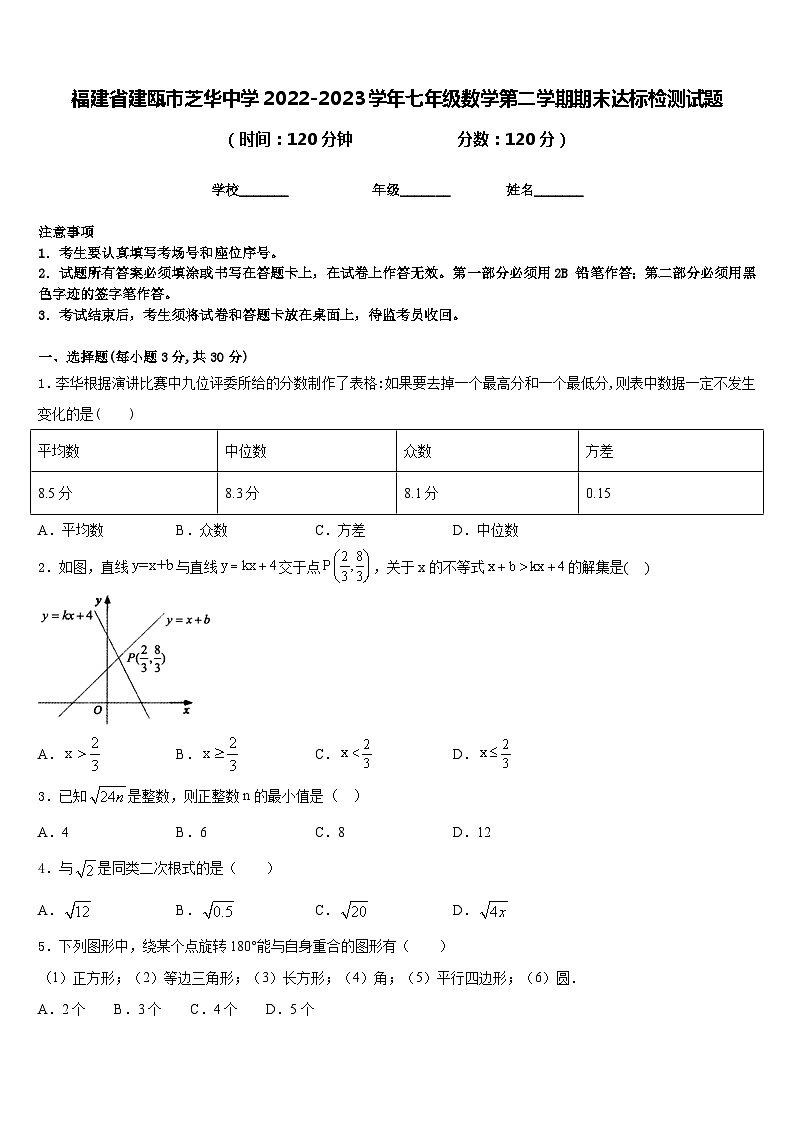 福建省建瓯市芝华中学2022-2023学年七年级数学第二学期期末达标检测试题含答案01
