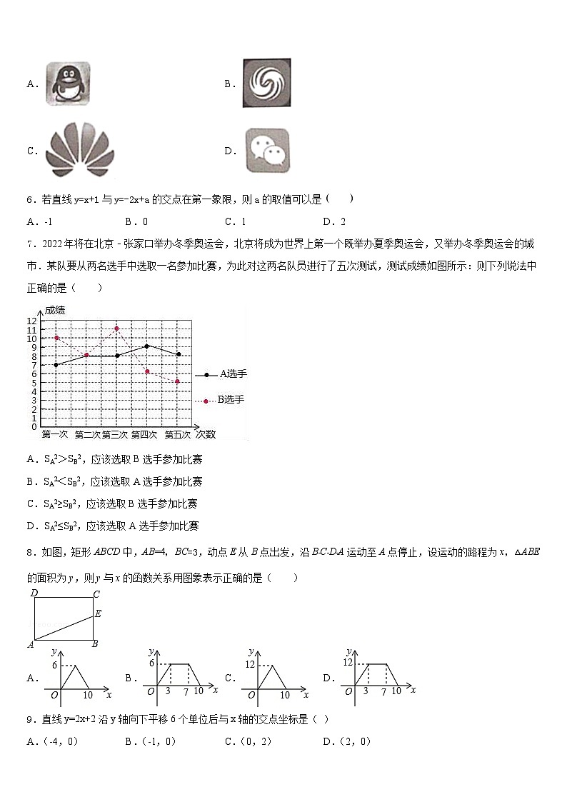 盐城市重点中学2022-2023学年七下数学期末学业质量监测试题含答案第2页