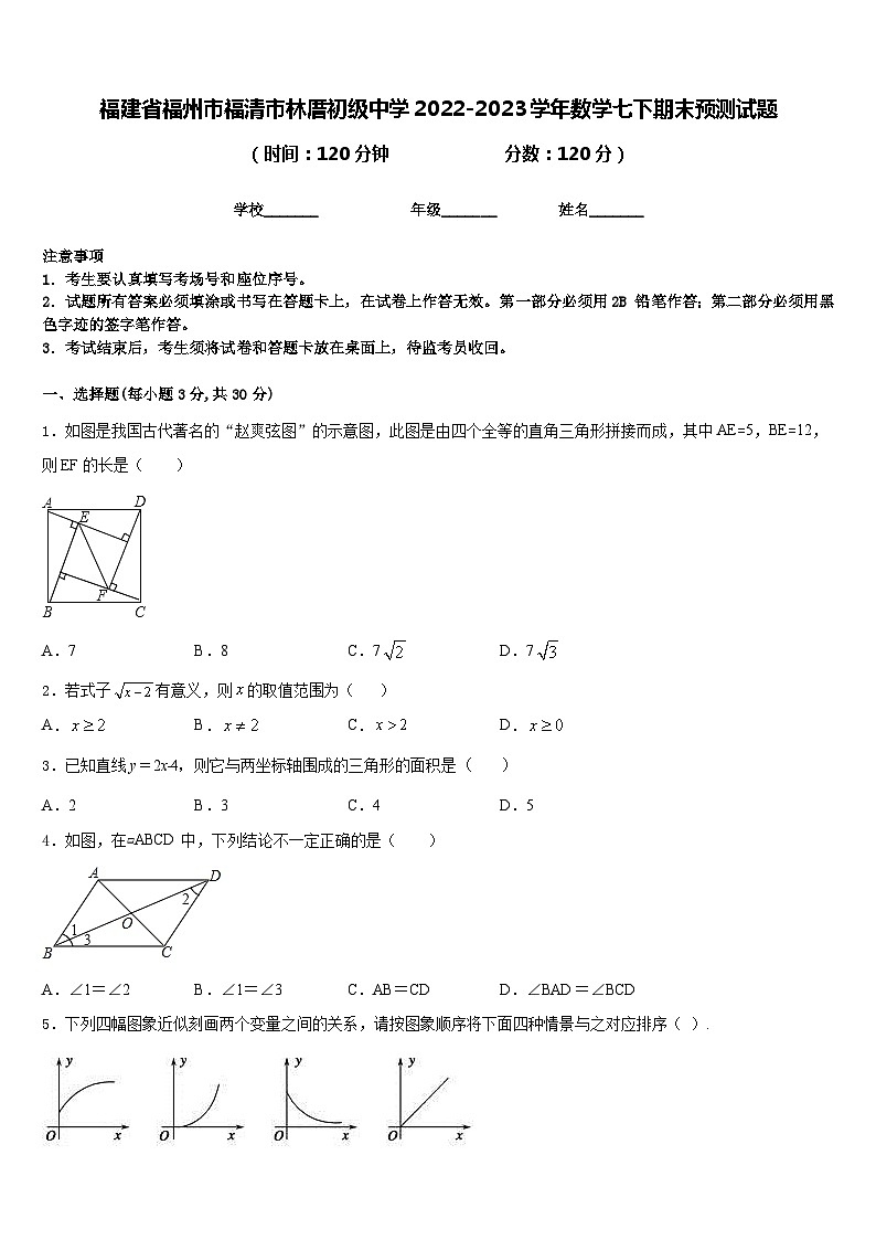 福建省福州市福清市林厝初级中学2022-2023学年数学七下期末预测试题含答案第1页
