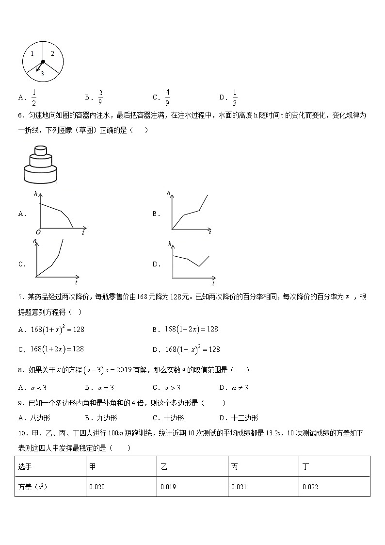 福建省福州市鼓楼区鼓楼区延安中学2022-2023学年数学七下期末达标检测模拟试题含答案第2页