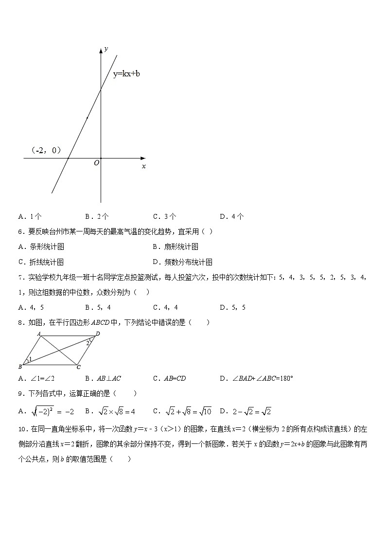 福建省永泰县2022-2023学年七下数学期末监测模拟试题含答案第2页