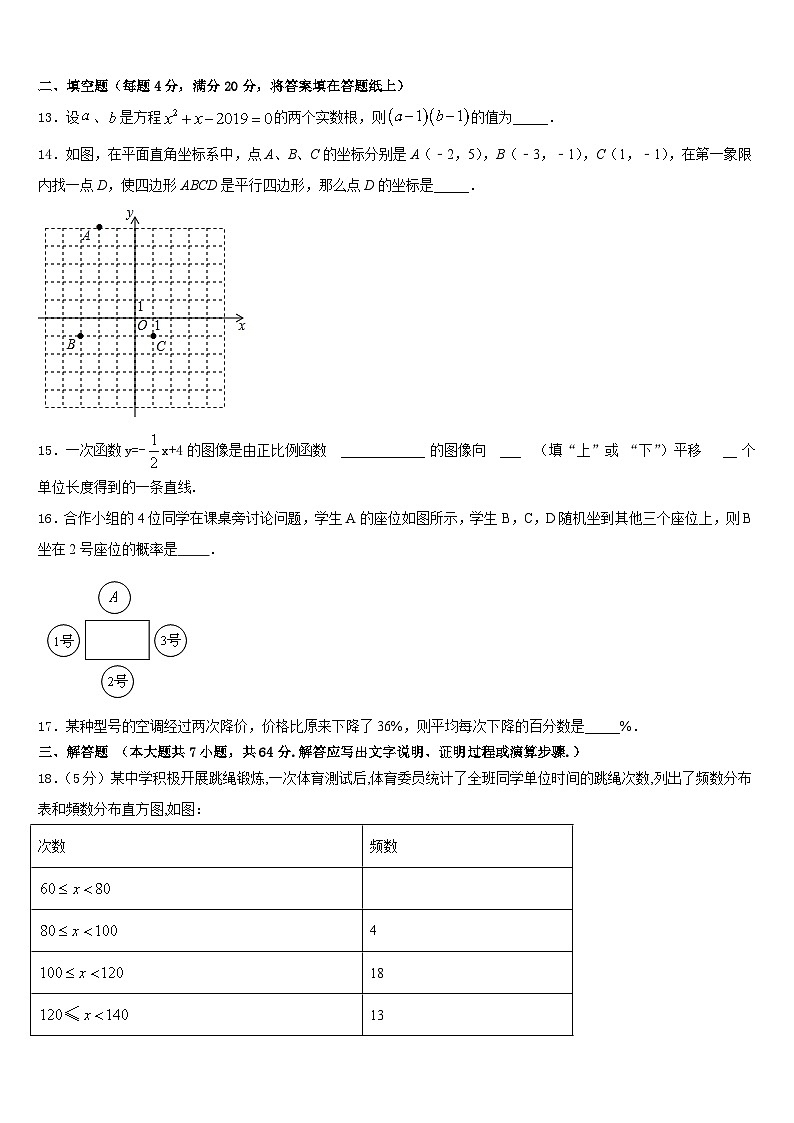 福建省莆田市2022-2023学年七年级数学第二学期期末经典试题含答案03