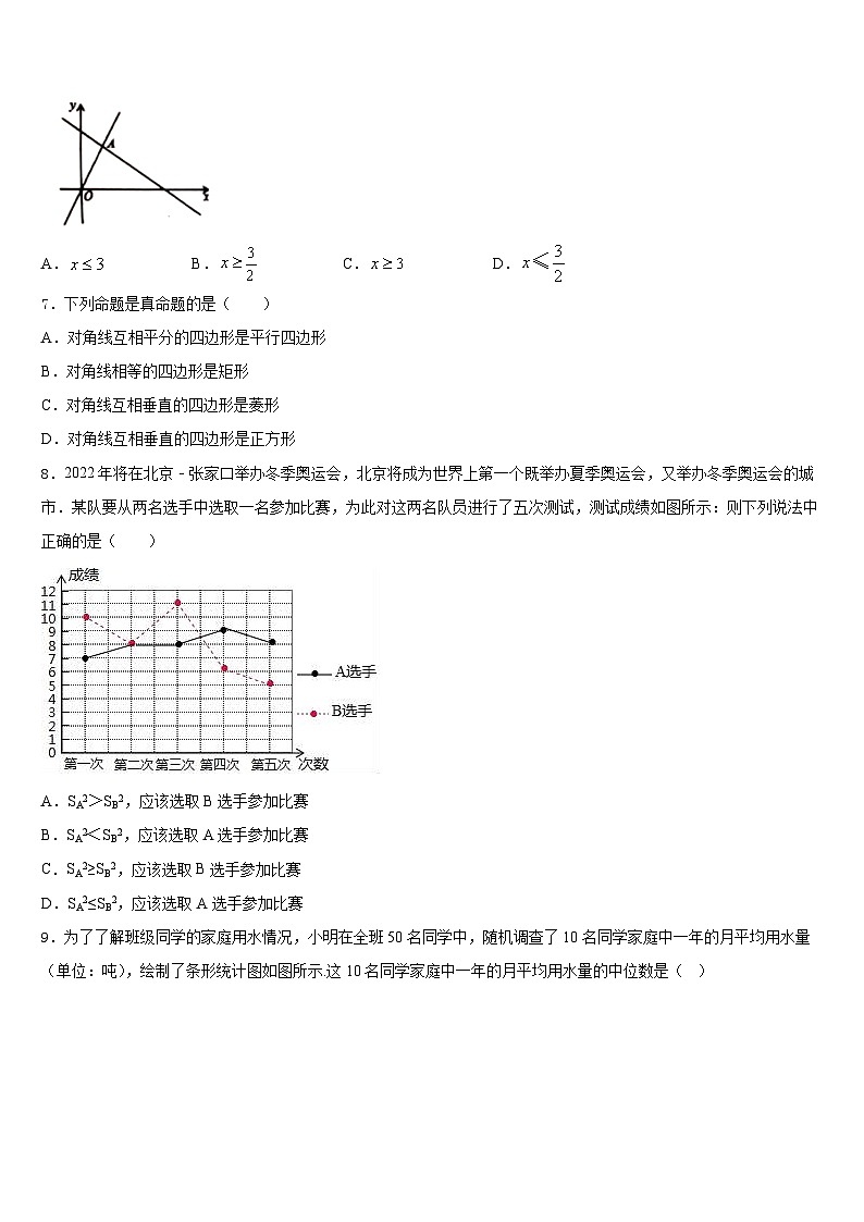 贵州省剑河县2022-2023学年数学七下期末检测模拟试题含答案第2页