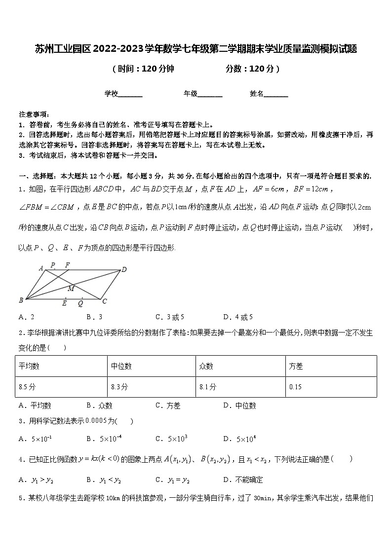 苏州工业园区2022-2023学年数学七年级第二学期期末学业质量监测模拟试题含答案第1页