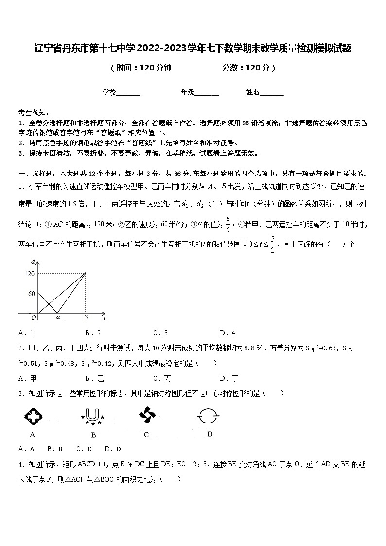 辽宁省丹东市第十七中学2022-2023学年七下数学期末教学质量检测模拟试题含答案第1页