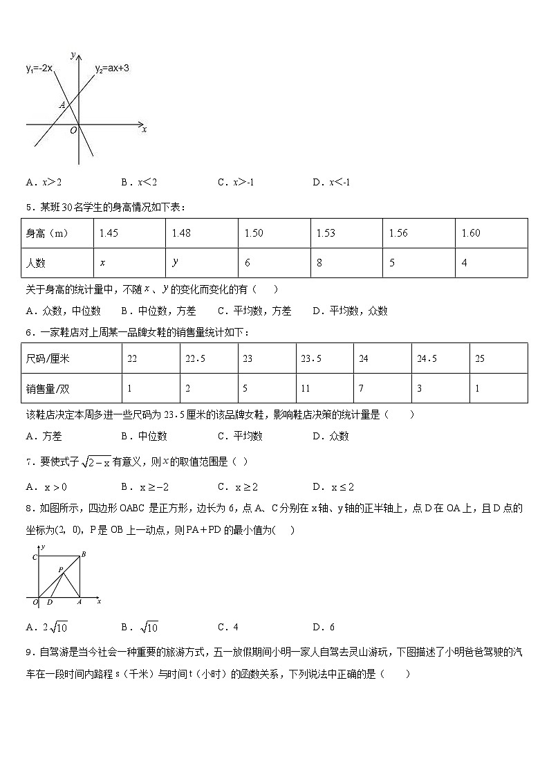 鄂尔多斯市重点中学2022-2023学年数学七年级第二学期期末联考试题含答案02