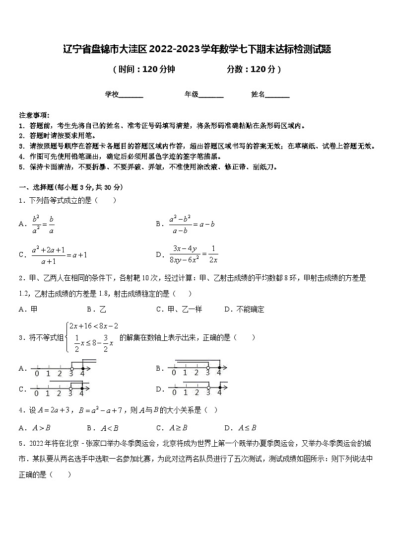 辽宁省盘锦市大洼区2022-2023学年数学七下期末达标检测试题含答案01