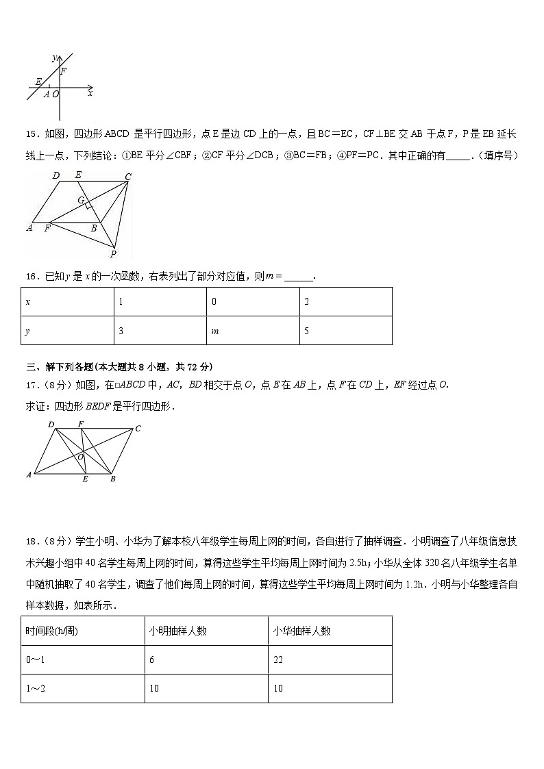 辽宁省营口市大石桥市石佛中学2022-2023学年数学七年级第二学期期末达标检测试题含答案03