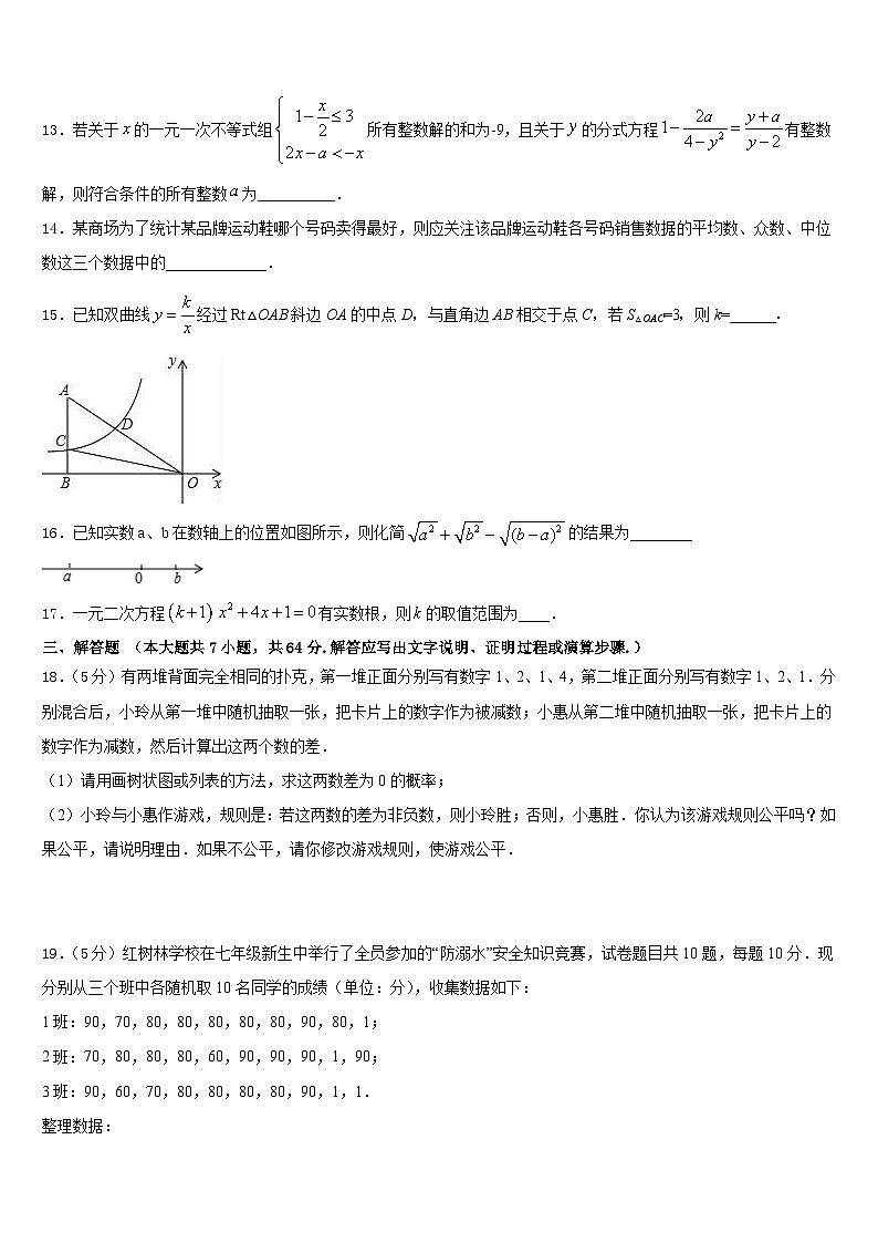 重庆江南新区2022-2023学年七下数学期末复习检测模拟试题含答案03