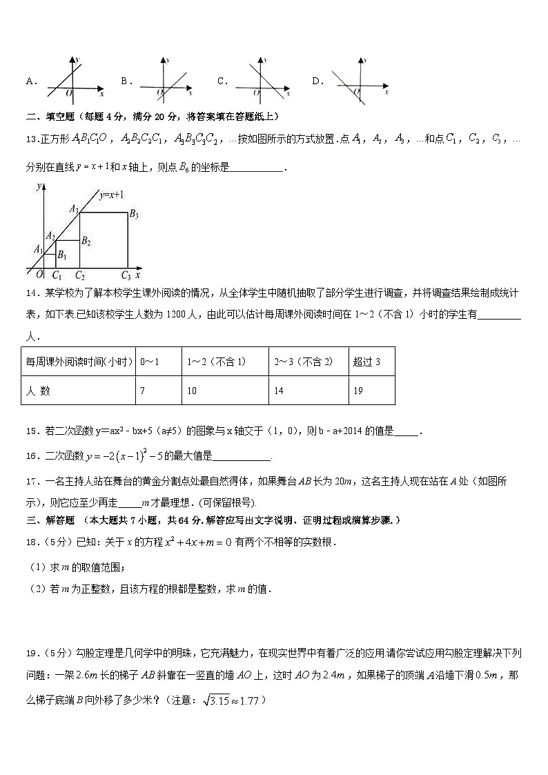 重庆市一中学2022-2023学年数学七年级第二学期期末经典试题含答案03