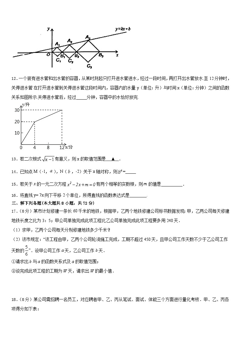 重庆市渝北区名校2022-2023学年数学七年级第二学期期末质量检测模拟试题含答案03