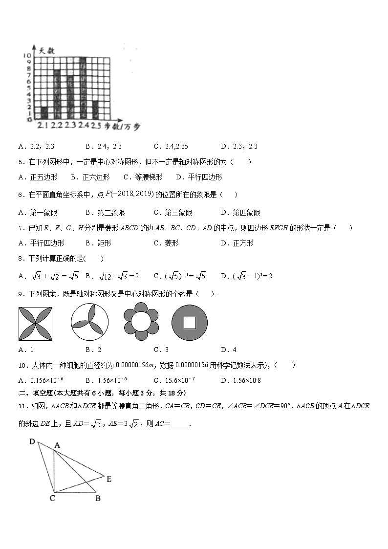 重庆市中学2022-2023学年七年级数学第二学期期末联考模拟试题含答案第2页