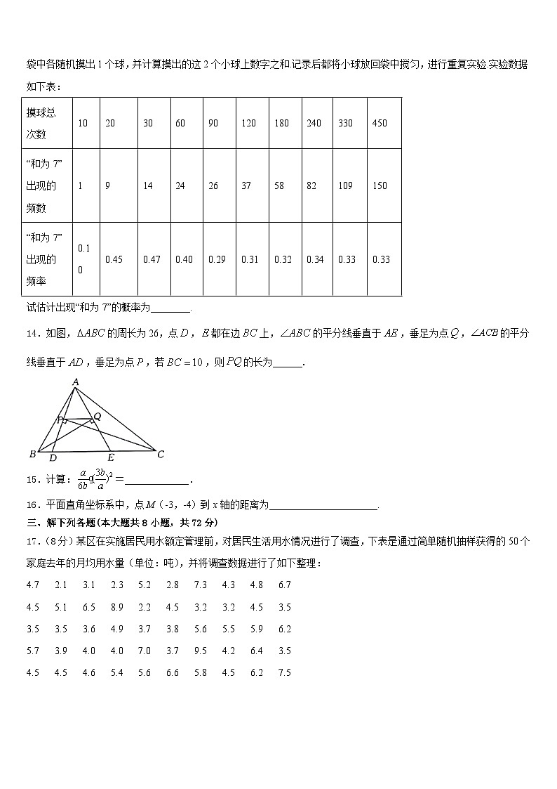 陕西省安工业大附属中学2022-2023学年数学七下期末教学质量检测模拟试题含答案03