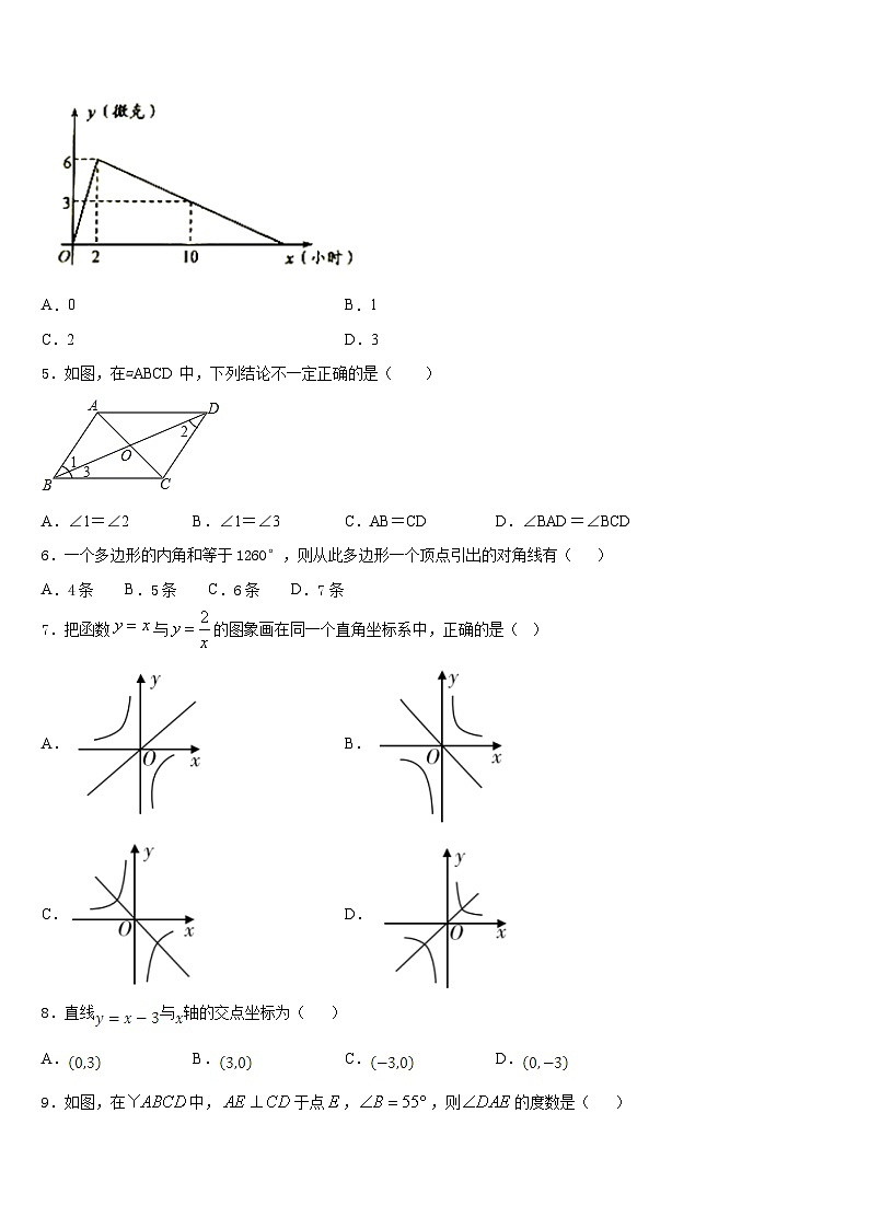 陕西省西安市东城第一中学2022-2023学年数学七年级第二学期期末监测试题含答案第2页