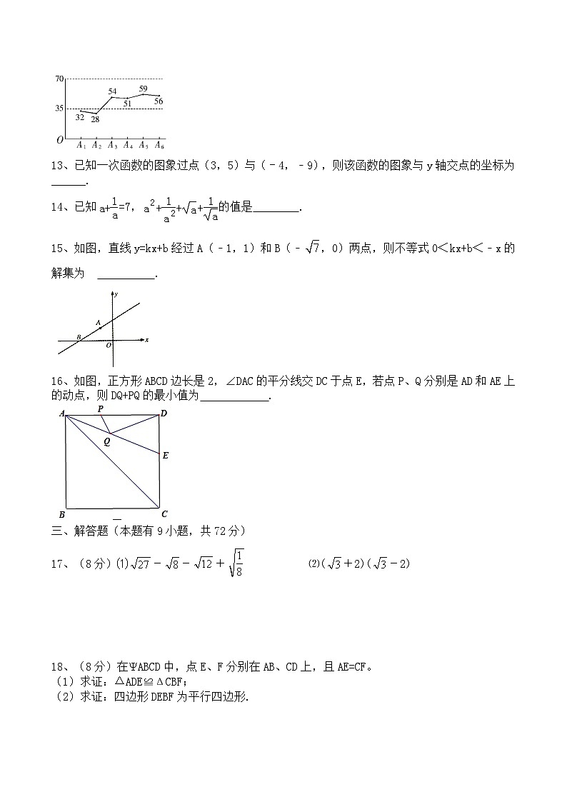 四川省南充市蓬安县河舒初级中学2022-2023学年八年级下学期数学期末模拟试题（含答案）03
