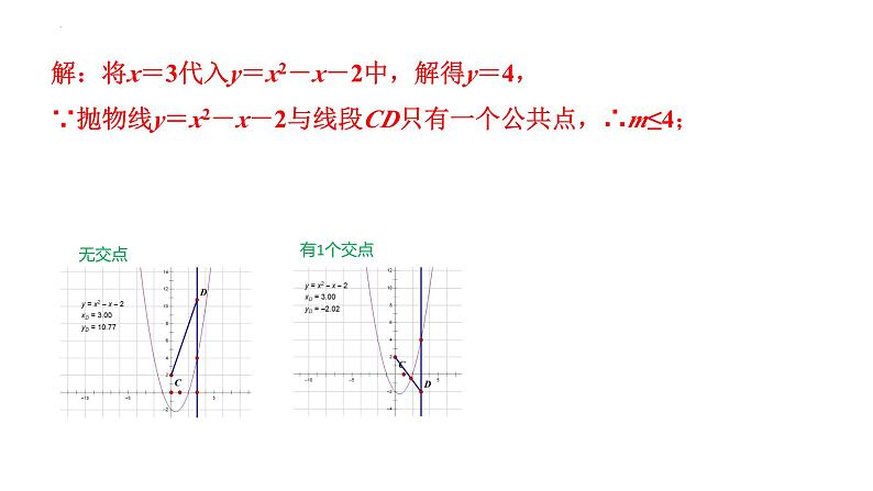 二次函数与线段交点问题-中考数学复习课件PPT第8页