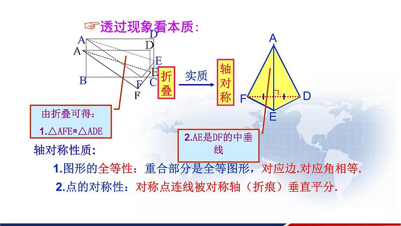 以矩形为背景的折叠-中考数学复习课件PPT第4页