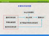 人教版初中数学九年级上册 第23章《旋转 小结与复习》课件+教案+同步检测（含教学反思）