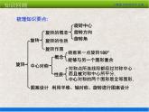 人教版初中數(shù)學九年級上冊 第23章《旋轉(zhuǎn) 小結(jié)與復習》課件+教案+同步檢測（含教學反思）