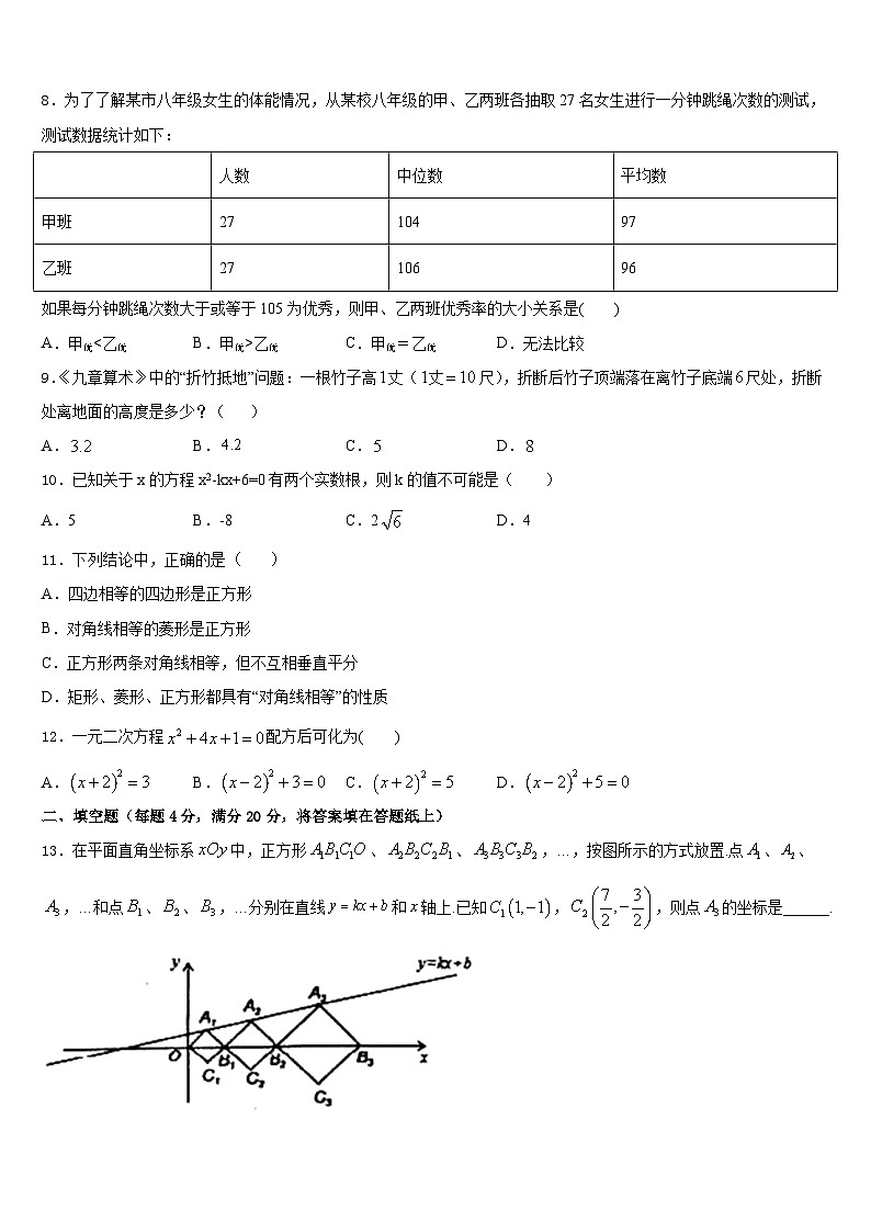 黑龙江省东方红林业局中学2022-2023学年数学七下期末学业质量监测试题含答案第2页