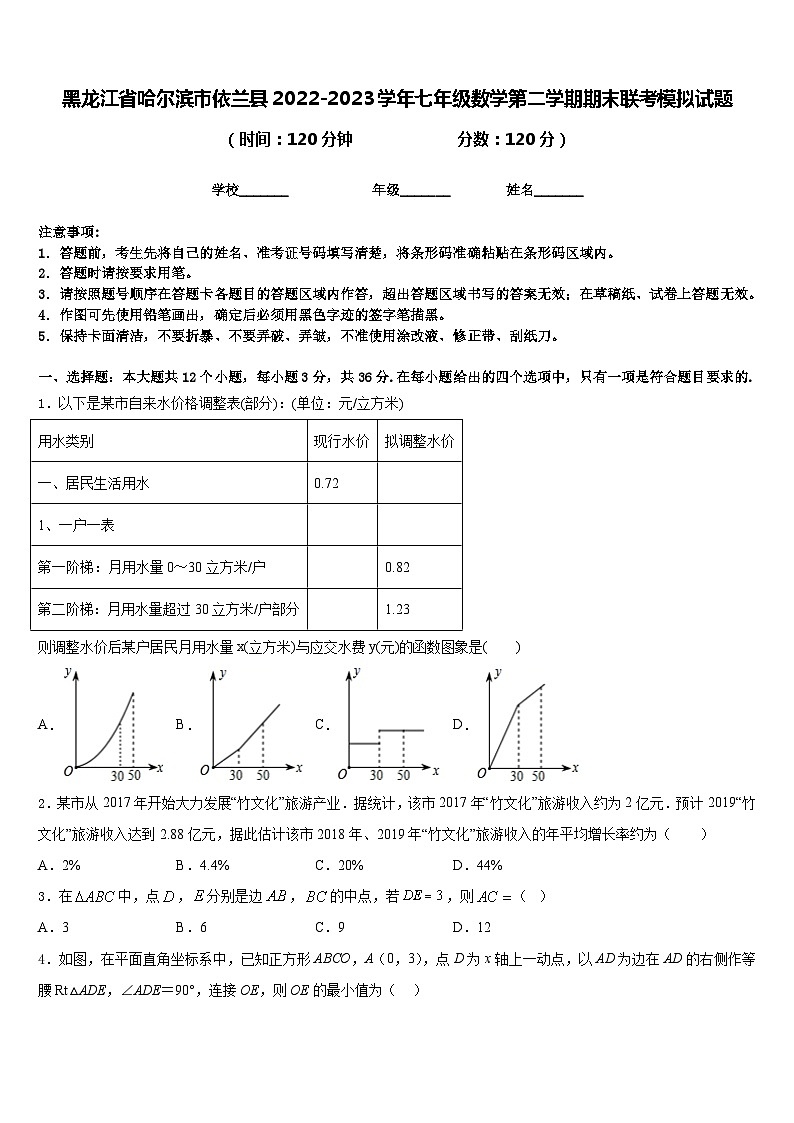 黑龙江省哈尔滨市依兰县2022-2023学年七年级数学第二学期期末联考模拟试题含答案第1页