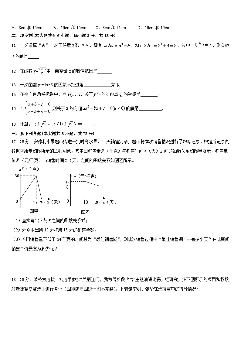黑龙江省双鸭山市2022-2023学年数学七下期末学业质量监测试题含答案第3页