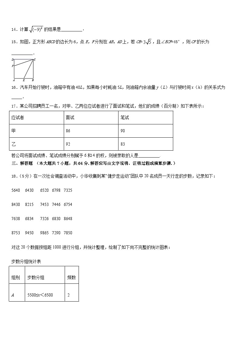 陕西省西安航天中学2022-2023学年数学七下期末调研试题含答案03