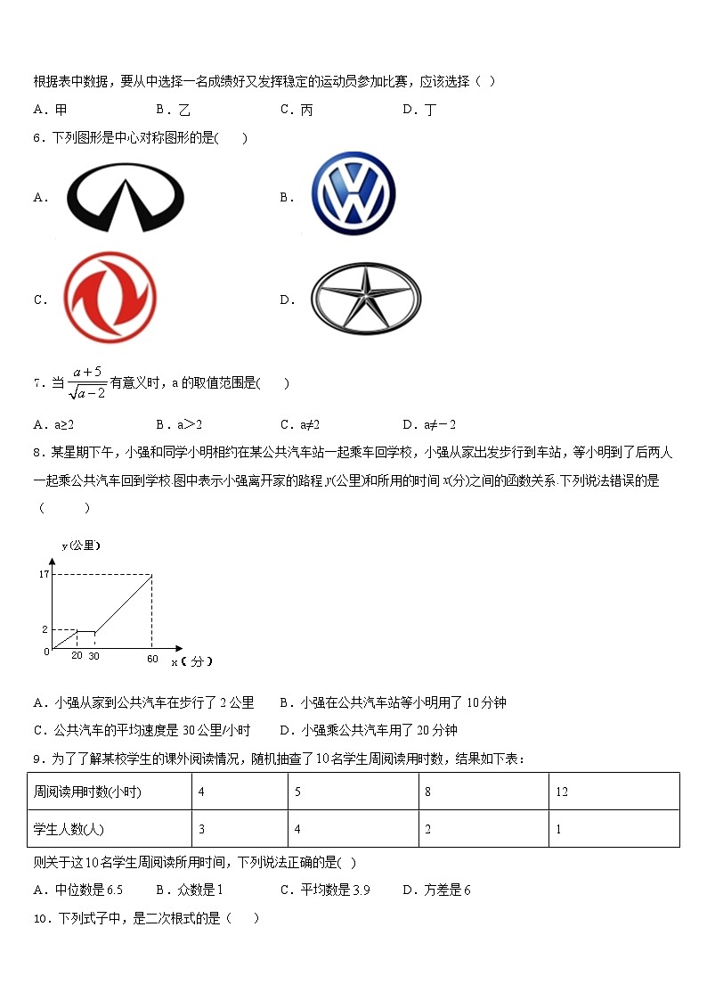 山东省枣庄市第三十二中学2022-2023学年数学七年级第二学期期末复习检测试题含答案第2页