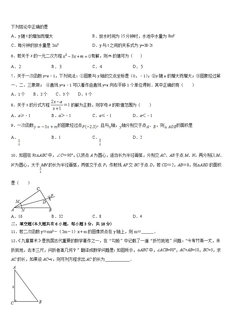 山东省枣庄市第四十一中学2022-2023学年数学七年级第二学期期末监测试题含答案第2页