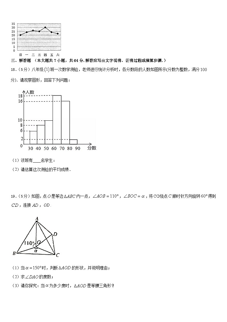 山东省无棣县2022-2023学年七下数学期末学业水平测试模拟试题含答案第3页