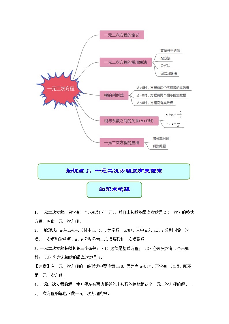 中考数学专题08 一元二次方程（学案含解析）第2页