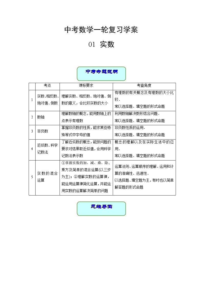 中考数学专题01 实数（学案）第1页