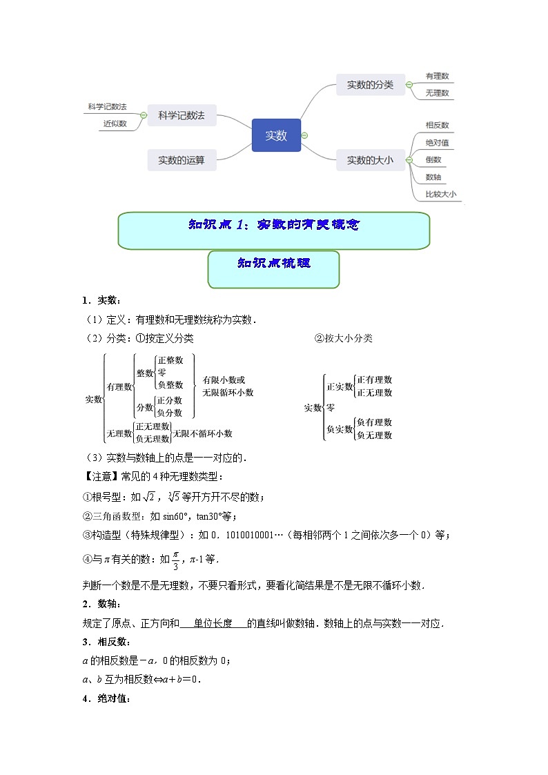 中考数学专题01 实数（学案）第2页