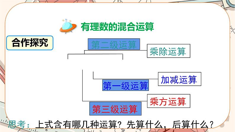 人教版数学七上·1.5.1 乘方（第2课时）（课件+教案+学案+练习）04