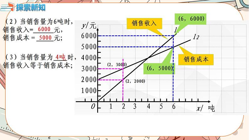 北师大版数学八上·4.4 一次函数的应用（第3课时）（课件+教案+学案+练习）08