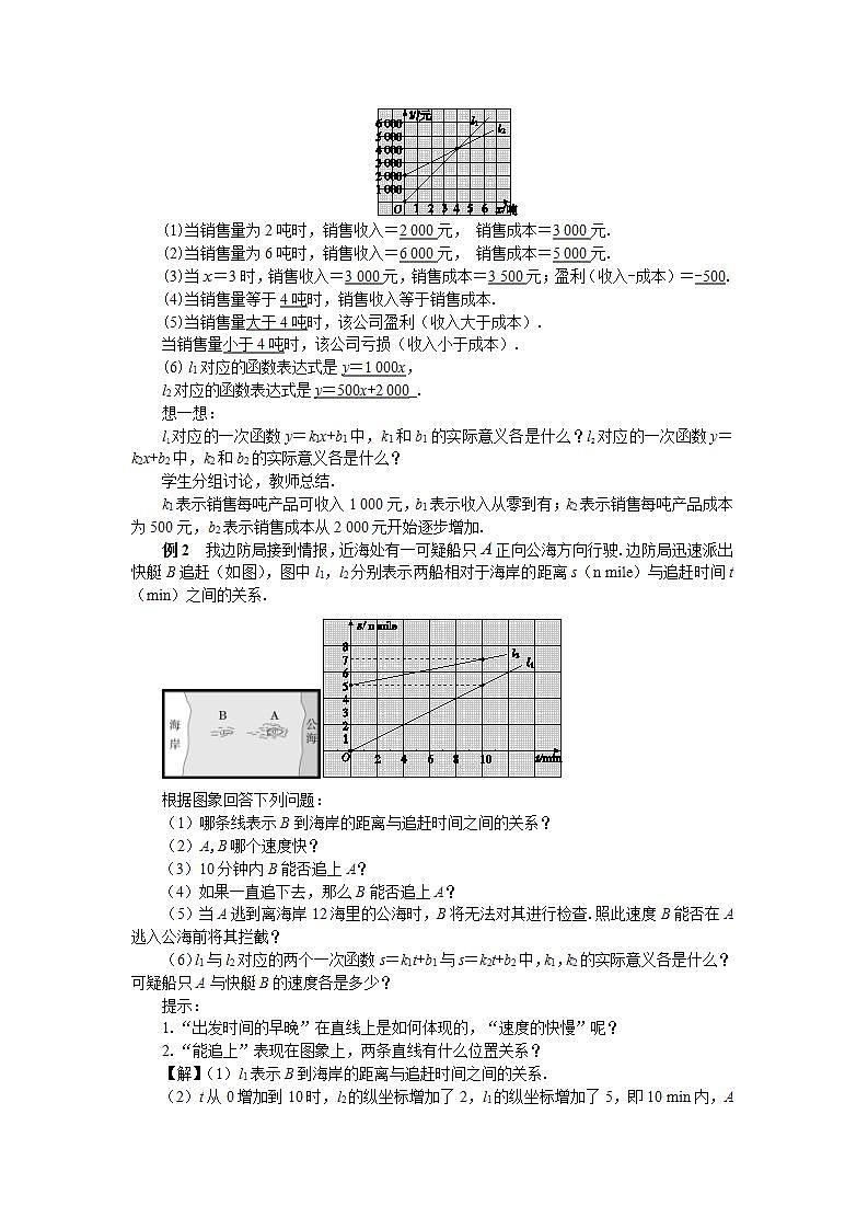 北师大版数学八上·4.4 一次函数的应用（第3课时）（课件+教案+学案+练习）02