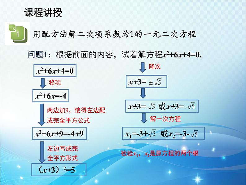 22.2.2 配方法 华师大版数学九年级上册教学课件04