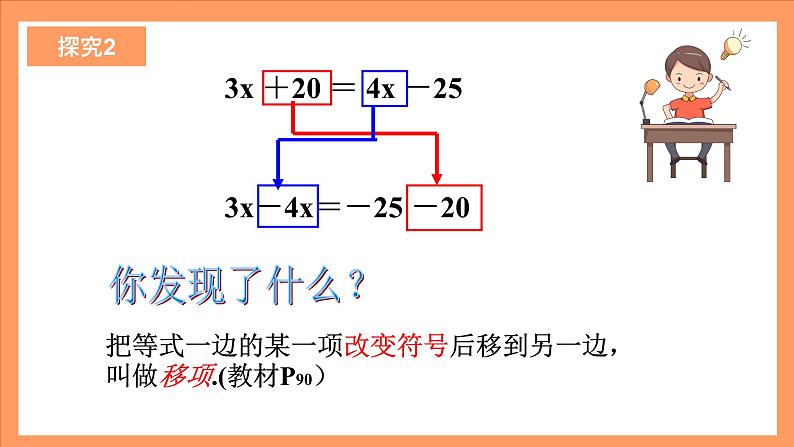 人教版初中数学七年级上册3.2《合并同类项》课件+教案06