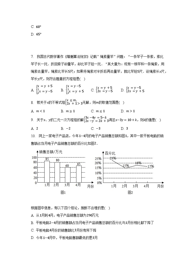 2022-2023学年北京市海淀区首都师大二附中七年级（下）月考数学试卷（6月份）（含解析）02