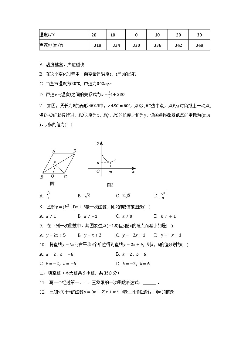 2022-2023学年河南省濮阳市卫都实验学校八年级（下）月考数学试卷（5月份）（含解析）02