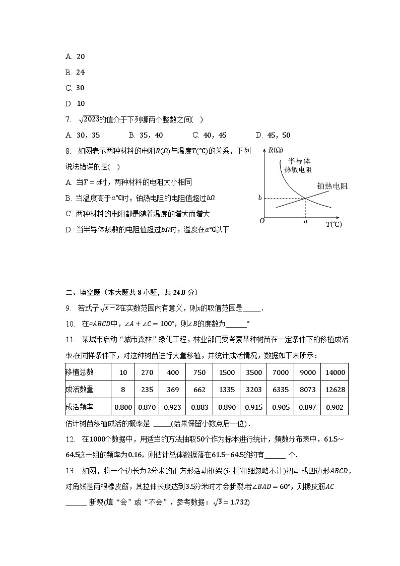 2022-2023学年江苏省淮安市洪泽区、金湖县八年级（下）期末数学试卷（含解析）第2页