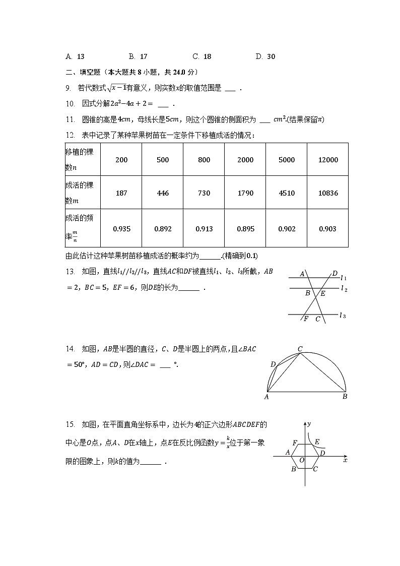 2022-2023学年江苏省淮安市清江浦区淮阴中学集团校九年级（下）月考数学试卷（5月份）（含解析）02