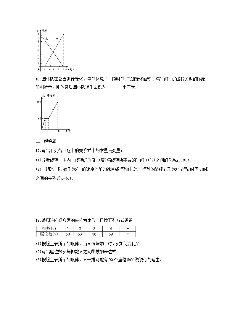 苏科版 初中数学 八年级上册 6.1   函数   同步练习卷   （word版含答案）03