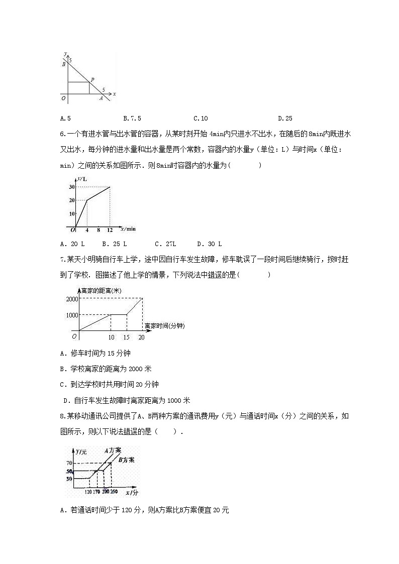 苏科版 初中数学 八年级上册 6.4用一次函数解决问题  同步练习卷 （word版含答案）02
