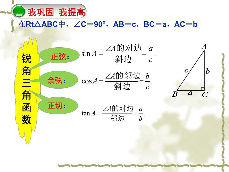 《正弦、余弦、正切函数的简单应用》PPT课件1-九年级下册数学人教版03