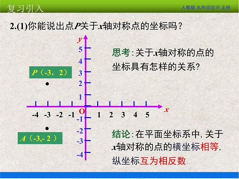 人教版初中数学九年级上册23.2 第3课时《关于原点对称的点的坐标》课件+教案+同步作业（含教学反思）04