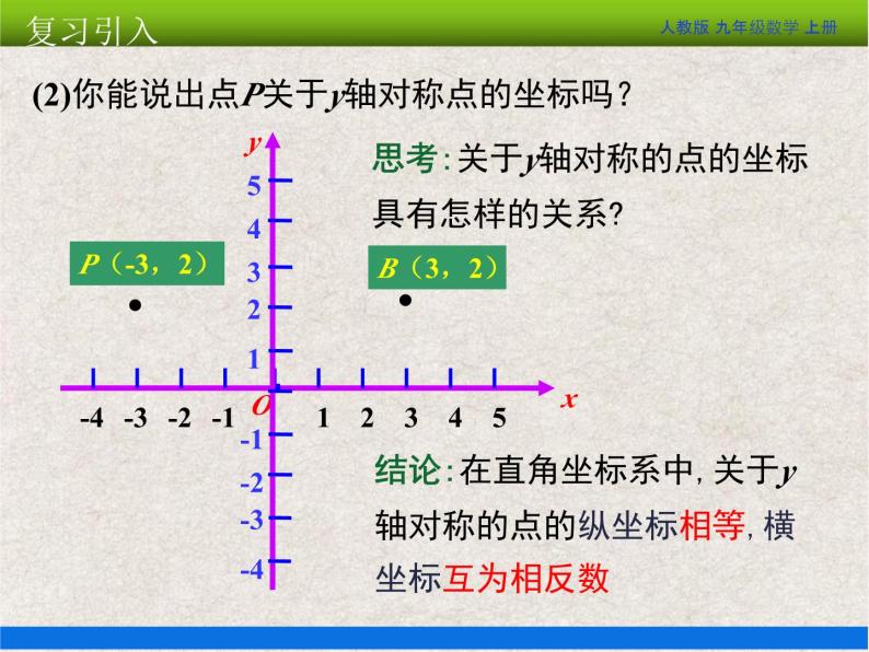 人教版初中数学九年级上册23.2 第3课时《关于原点对称的点的坐标》课件+教案+同步作业（含教学反思）05