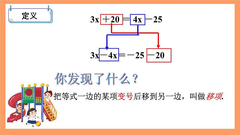 人教版初中数学七年级上册3.2《移项》课件第5页